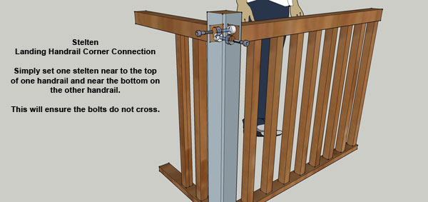 Handrail fixing corner landing connection